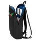 Case HP Prelude 15.6 Backpack cons